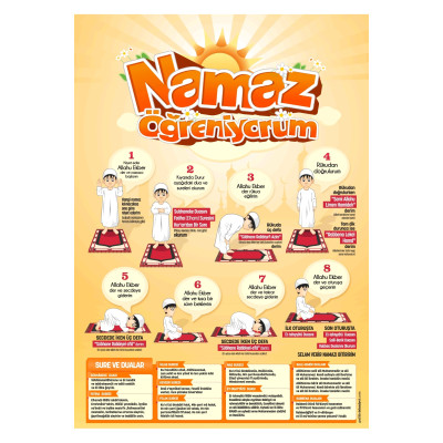 Namaz Öğreniyorum 32x45cm Poster Çerçevesiz